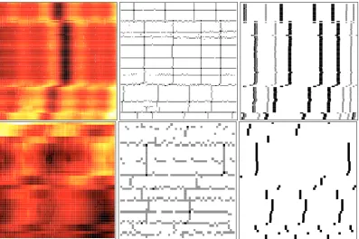 Figure 3: Gradient and edges of a portion of the version controlled Atlanta Wikipedia article (top row) and the GoogleWave Amazon Kindle FAQ (bottom row)