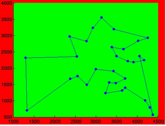 Figure 9. The optimal path found. 