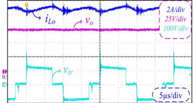 Fig. 13. Experimental results of dc link voltage, transformer voltage, input inductor currents when D1 = 0.6, D2 = 0.35, V1 = 70 V and V2 = 90 V