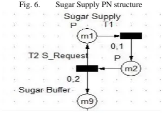 Fig. 5. 