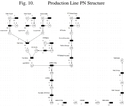 Fig. 10. 