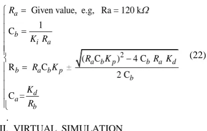 Figure 4. Open loop step response in Matlab 
