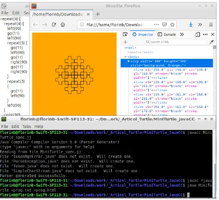 Figure 10.  The JavaCC specifications for the turtle language program to SVG image translator