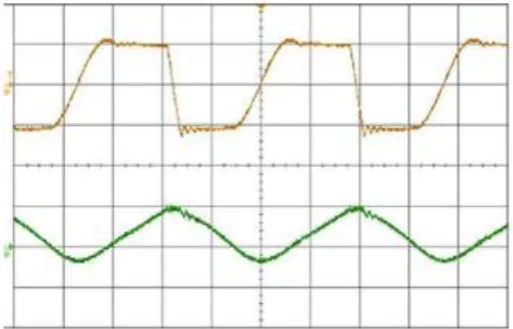 Fig. 9. Developed prototype of the proposed isolated topolgy. 