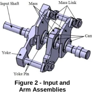 Figure 2 - Input and Arm Assemblies 
