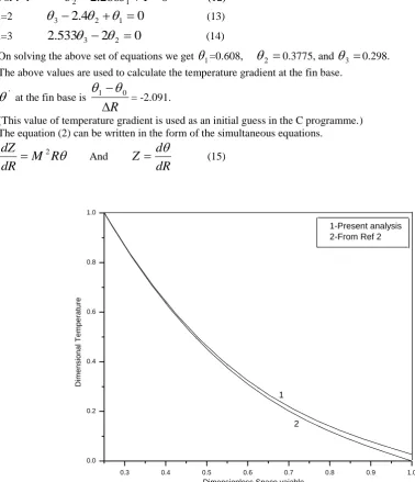 Fig 2 Comparison of present formulation with P. J. Schneider, Ref [10]  