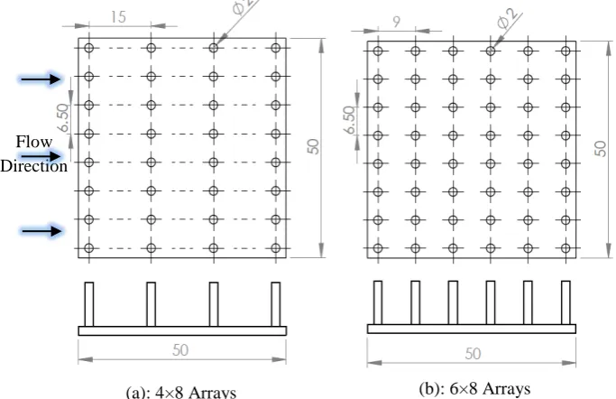 Figure 13: Schematic diagram of PHSs with different numbers of equally spaced columns: (a) 4 columns of 8 pins and (b) 6 columns of 8 pins.