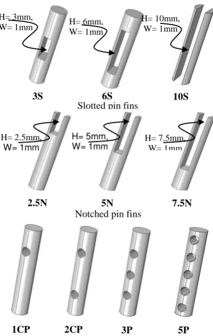 Figure 2: Plan view and side view of the PHSs being analysed