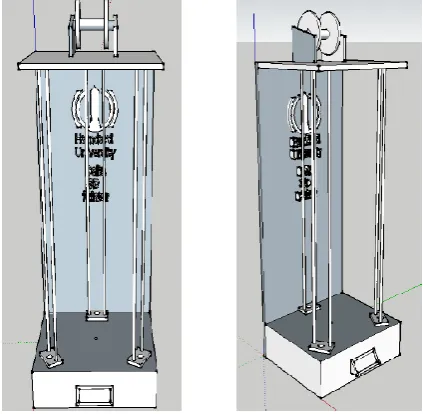 Figure 5.  Circuit diagram of the RAMPS 1.4, control system for the proposed Delta 3D Printer [12] 