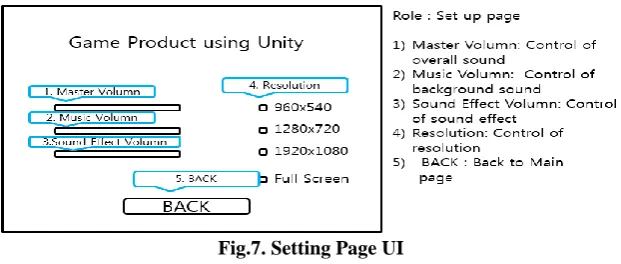 Fig.7. Setting Page UI  