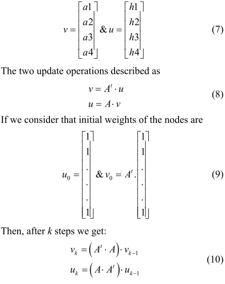 Figure 5. Search results of web page recommendation sys- tem. 
