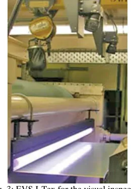 Fig. 3: EVS I-Tex for the visual inspection  