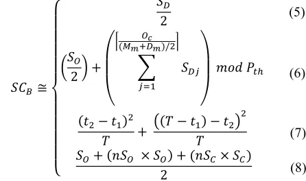 TABLE ISYMBOLS AND DEFINITIONS