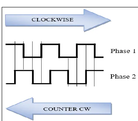 Fig. 8: Circuit Diagram 