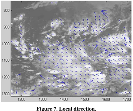 Figure 7. Local direction.  