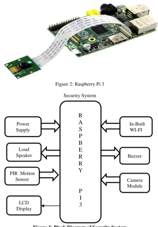 Figure 3: Block Diagram of Security System 