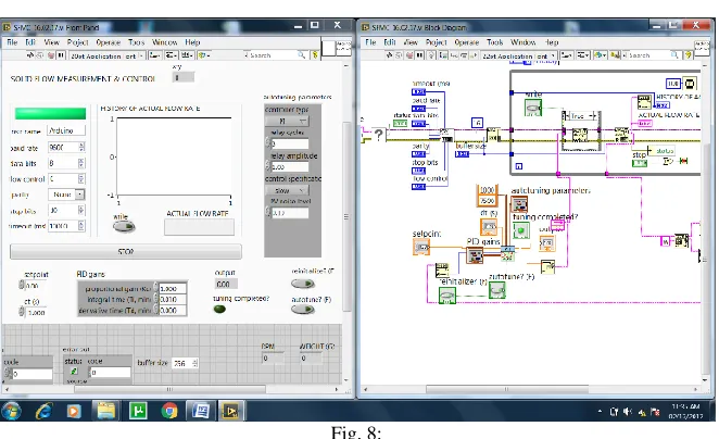 Fig. 7: Screenshot of android app 