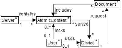 Figure 1: SPO Direct Derivation Diagram for simple rules (left) and with AC (right).