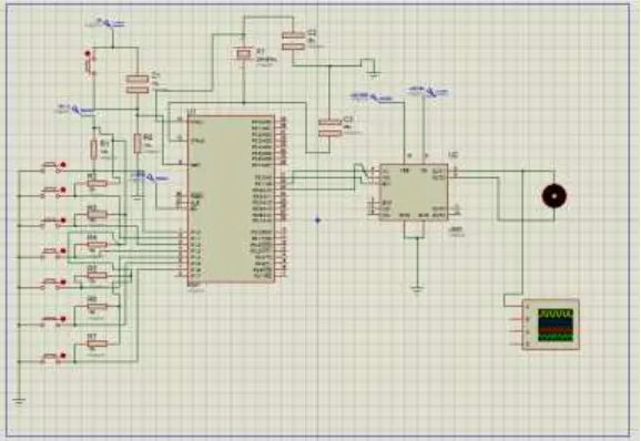 Fig. 3: System Tested In Software 