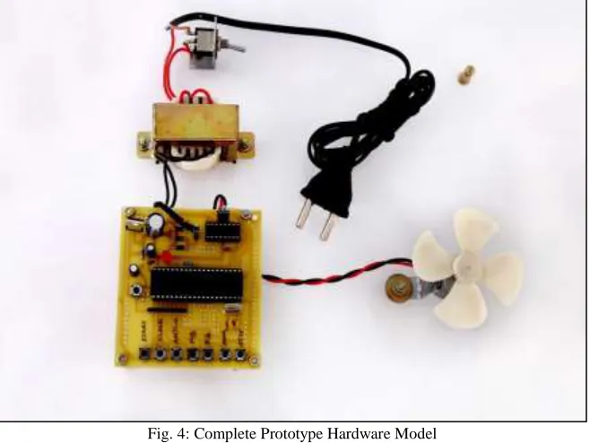 Fig. 4: Complete Prototype Hardware Model 