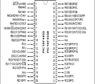Fig. 1: Block Diagram of Hardware Module 