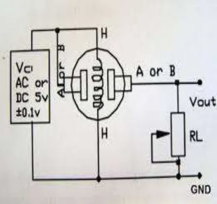 Fig. 3: MQ-3 Alcohol Sensor 