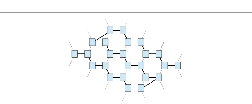 Figure 1. ((momentuma) Honeycomb lattice model depicting the nearest neighbor, t, next-nearest–neighbor hoppings, ta b, , and the interaction U.b) Lattice unit cell and indices of sites