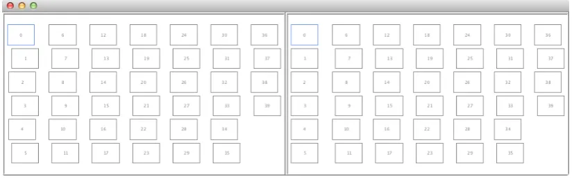 Figure 5: Diagram before and after Ad-hoc Layout computation