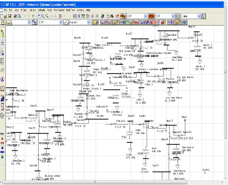 Figure 2. A Section of the Network Modelled in ETAP 7.0 Environment 