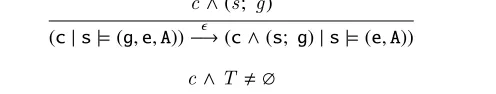 Figure 9: Operational semantics of labels