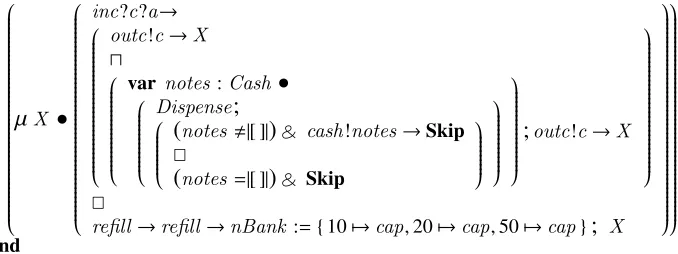 Figure 18: Mutated main action of CashMachine with event reﬁll inserted/duplicated