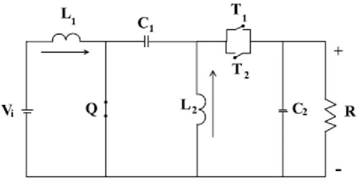 Fig  3.  Mode II : positive peak Q and T1are synchronized  Q :on T1: off 