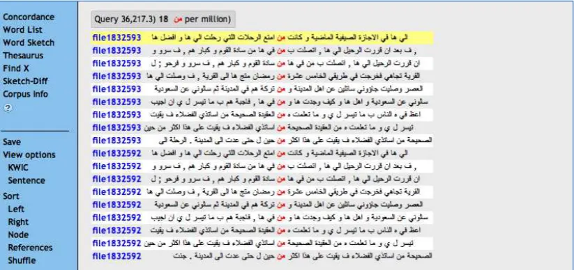 Figure 6: Sketch Engine removed the diacritics when normalising the texts 