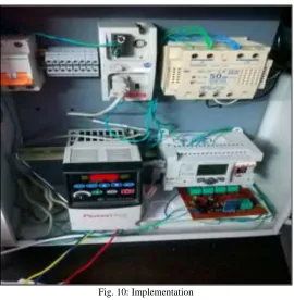 Fig. 10: Implementation 