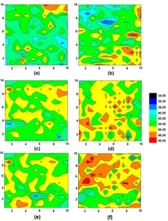 Fig. 4.  Hardness maps (A) as received material and after (B) 1˚ Pass; (C) 2˚ Pass; (D) 3˚ Pass; (E) 4˚ Pass; (F) 5˚ Pass