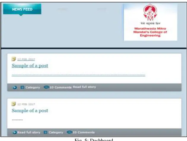 Fig. 6: Custom Report 