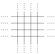 Figure 1.1: Ising Model