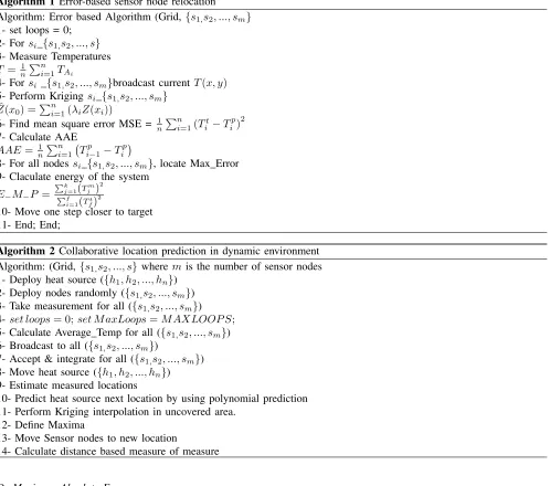 table for sensor node relocation. Each sensor node selects its target from a selected target list