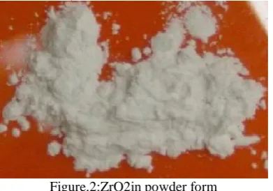 Figure.2:ZrO2in powder form  