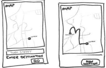 Figure 1: Prototypes for the example user interface