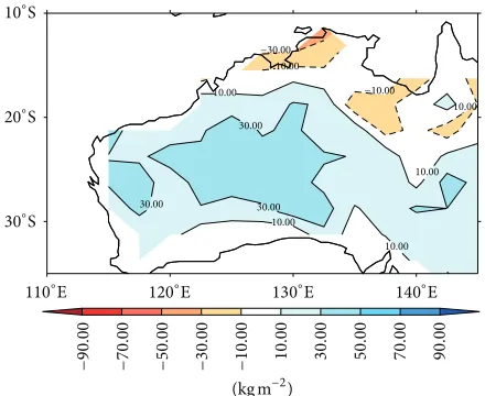 Figure 10: The difference in the total soil moisture content (kg mbetween A1.1 and A1.0 averaged over all DJFs from 1979 to 2001.