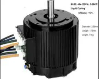 Fig. 7: Brushless DC Motor 