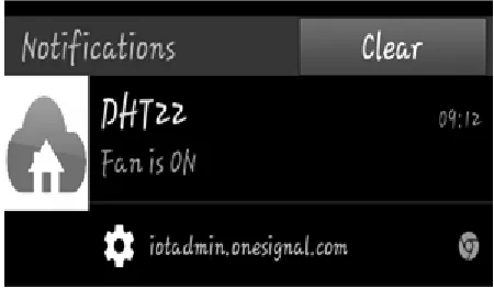 Fig 11. Notification indicating fan ON 