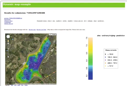 Figure 4 Meuse soil pollution example application.sysbio.mrc-bsu.cam.ac.uk/dynmap example
