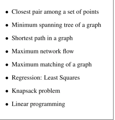 Figure 1: Optimization algorithms covered in aclassical algorithms textbook [Sed88]