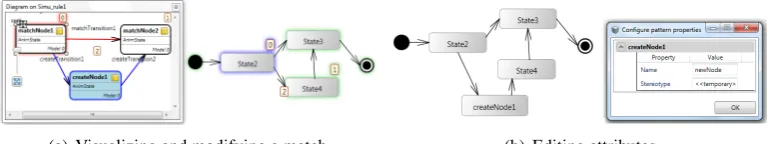 Figure 5: Match visualization and attribute editing