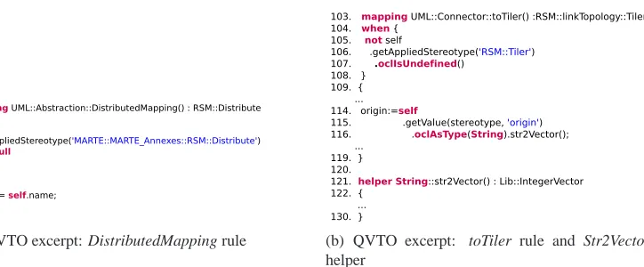 Figure 3: Input (a) and Output (b) Model Excerpts