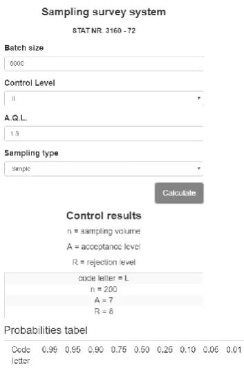 Figure 5.  The graphical interface of the application for mobile phone 