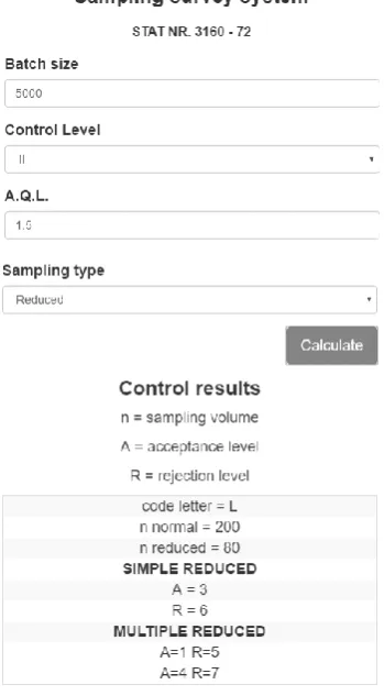 Figure 12.  The input data for severe normal test 