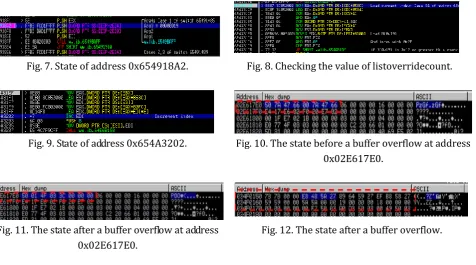 Fig. 7. State of address 0x654918A2. 